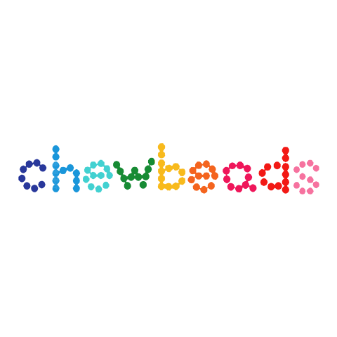 Chewbeads