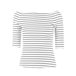 快時尚十大品牌